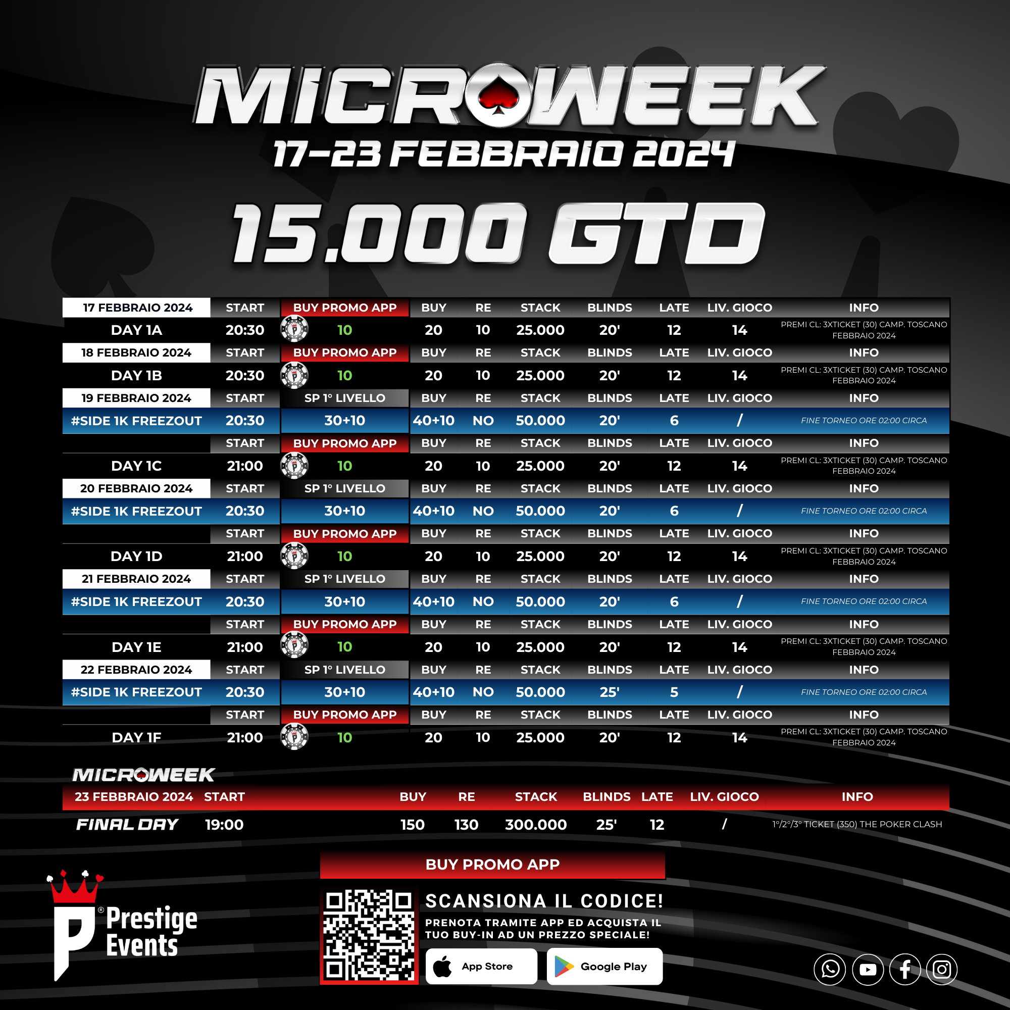 microWEEK